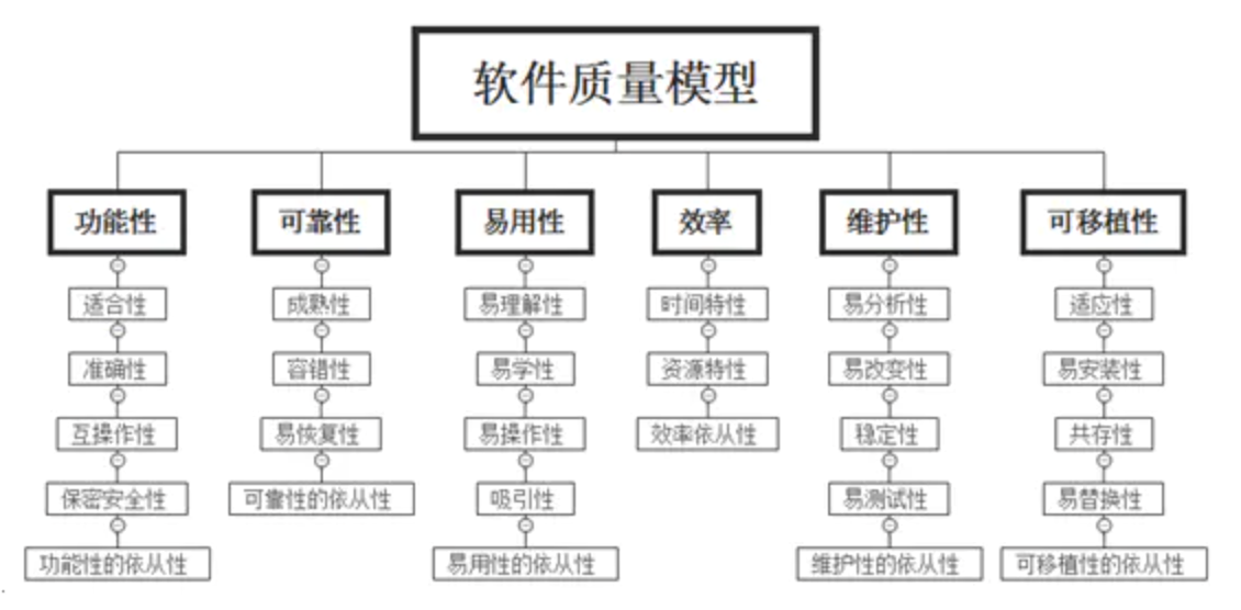 Screen Shot 2020-11-10 at 11.44.26